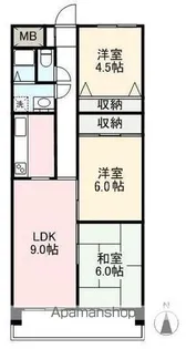 ガーデンセプト桜町【6階】の間取り