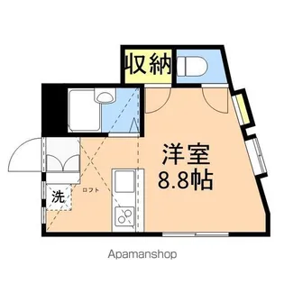 ビバリーS・昭和町【1階】の間取り