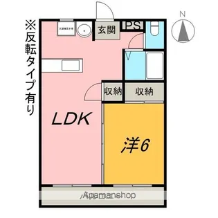 レジデンツフュッセン2【202号室】の間取り