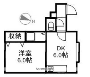 ベッツ北24【201号室】の間取り