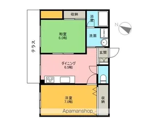 ホークスハイツ【303号室】の間取り