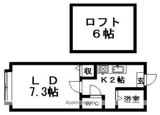 VILLA TSUKISAPPU【102号室】の間取り