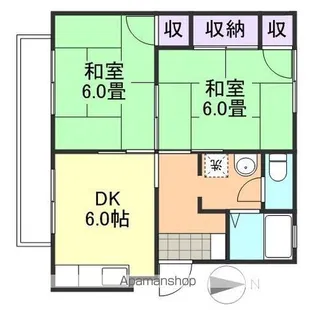 ジュネス神田 B棟【2階】の間取り