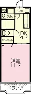 エテルナ清尚【302号室】の間取り