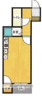 ペティハイツ【1階】の間取り