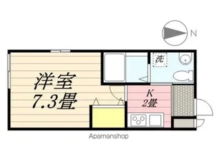 リブレア中部大学前A棟【101号室】の間取り