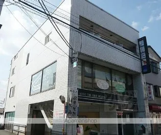 産友第一ビルの画像