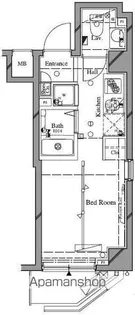 ARTESSIMO LINK COMODO【5階】の間取り