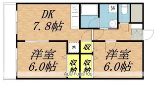 MKセンチュリー21【301号室】の間取り