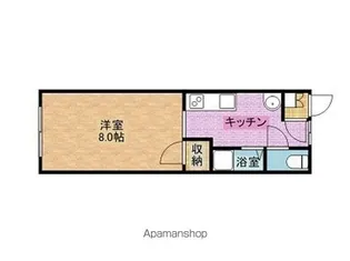 東パークハイツ【106号室号室】の間取り