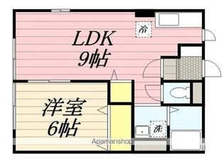 FLOURISH【2階】の間取り