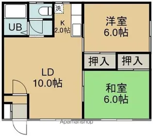 横山アパート第二(ヨコヤマアパートダイニ)【2階右号室】の間取り