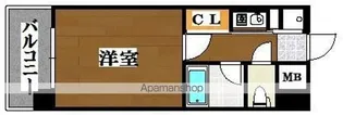 ピュアドームアーデンス大濠【8階】の間取り