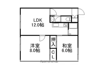 北山荘【201号室】の間取り