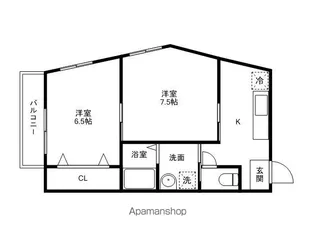 プレ・ファミーユ高宮【202号室号室】の間取り