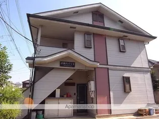 小林ハイツⅡ【1階】の外観