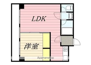 グローリー平尾【2階】の間取り