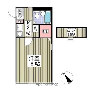 ニッショウハウスⅢ【1階】の間取り