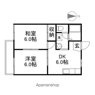 藤田コーポⅡ【2階】の間取り