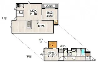 CB千鳥サージュ【202号室号室】の間取り
