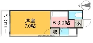 コーポAKI【3階】の間取り