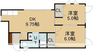 コートアベニュー901(コートアベニューキュウマルイチ)【6号室】の間取り