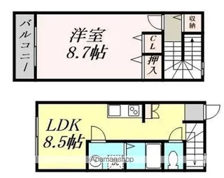 愛知県豊橋市向山西町【テラスハウス】の間取り