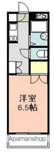 JJBLDⅡ【305号室】の間取り