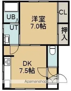 ハイツななかまど【201号室】の間取り