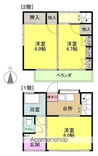 信夫屋アパート【2号室】の間取り