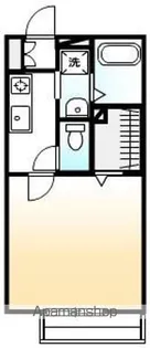 エステート ユリA【203号室号室】の間取り