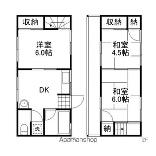 新丸栄コーポ【東号室】の間取り
