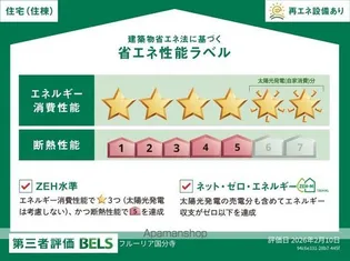 フルーリア国分寺の画像