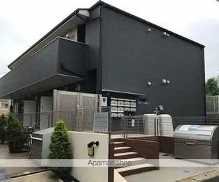 リロアン新松戸の画像