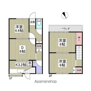 スカイハイツA 大泉町【1階】の間取り