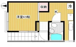 井出アパート【2F西側号室】の間取り
