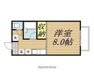 システムコートA【203号室】の間取り