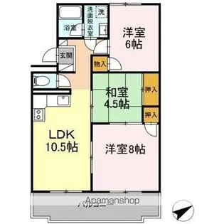 ローズハイツ川口【3階】の間取り