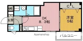 森マンション参番館【3階】の間取り