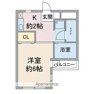 HOUSE LOKO【3階】の間取り