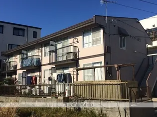 シティコーポセブンの画像