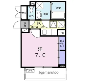 メゾン・ド・アベニール Ⅰ【1階】の間取り