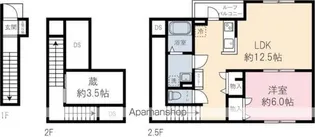 (仮称)四葉1丁目パレス【202号室】の間取り