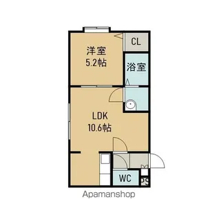 FLUENT−NORTH・SIDE(フルエントノースサイド)【2階】の間取り
