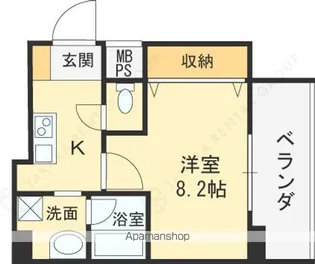 EIGHT SHIROKITA Ⅱ【206号室】の間取り