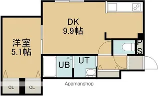 1DKの間取り画像