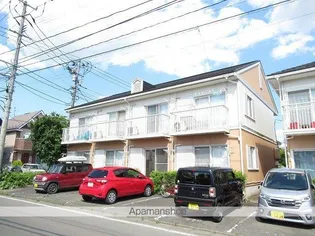 名須川ヒルズB【105号室】の外観