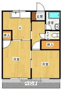 作ビル【2階】の間取り
