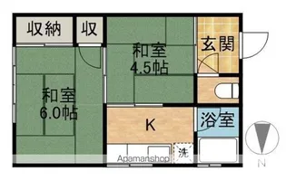 スカイハイツ【201号室】の間取り
