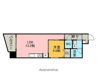ザ・グラッシーズ【10階】の間取り